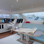 Philanderers Navigation