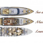 Palmer Johnson 120 Plan